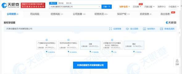 騰訊加碼動(dòng)漫堂 B站退出動(dòng)漫堂股東