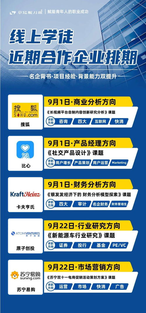 語言學(xué)碩士學(xué)姐,如何0基礎(chǔ)轉(zhuǎn)行市場營銷,玩轉(zhuǎn)美妝直播策劃